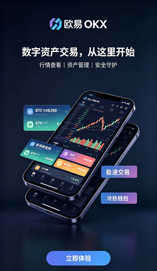 欧交易所APP合约交易配图